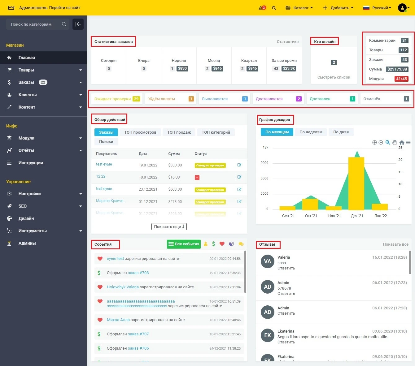 Адаптивная ajax-админ-панель - 1