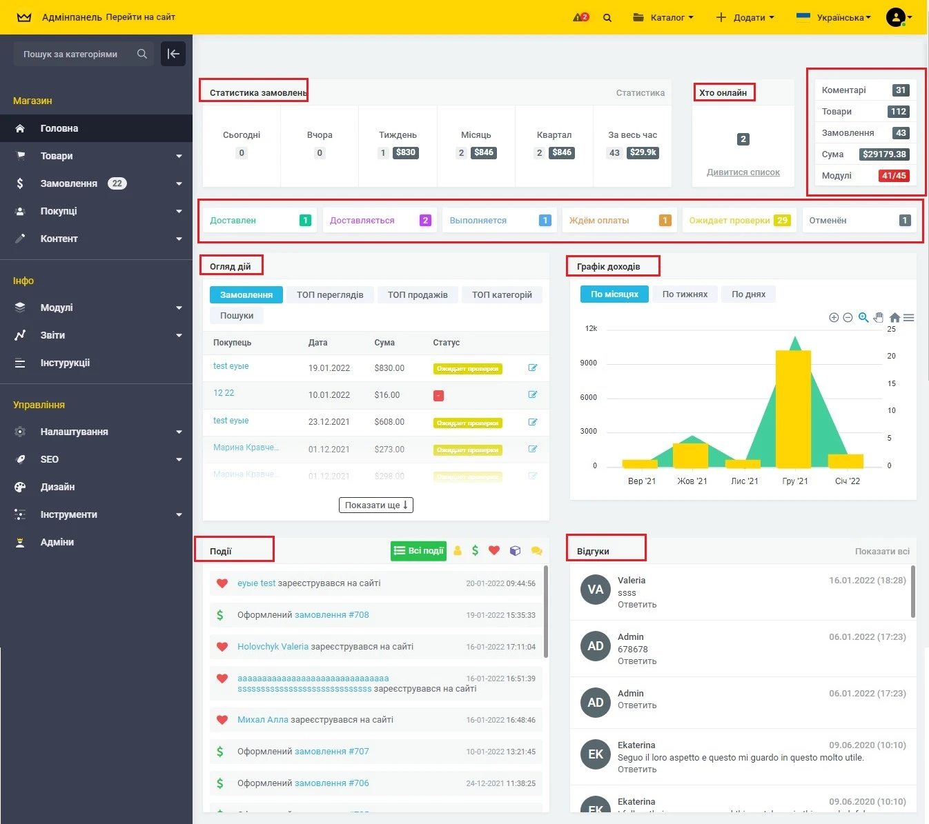 Адаптивна ajax-адмін-панель - 1