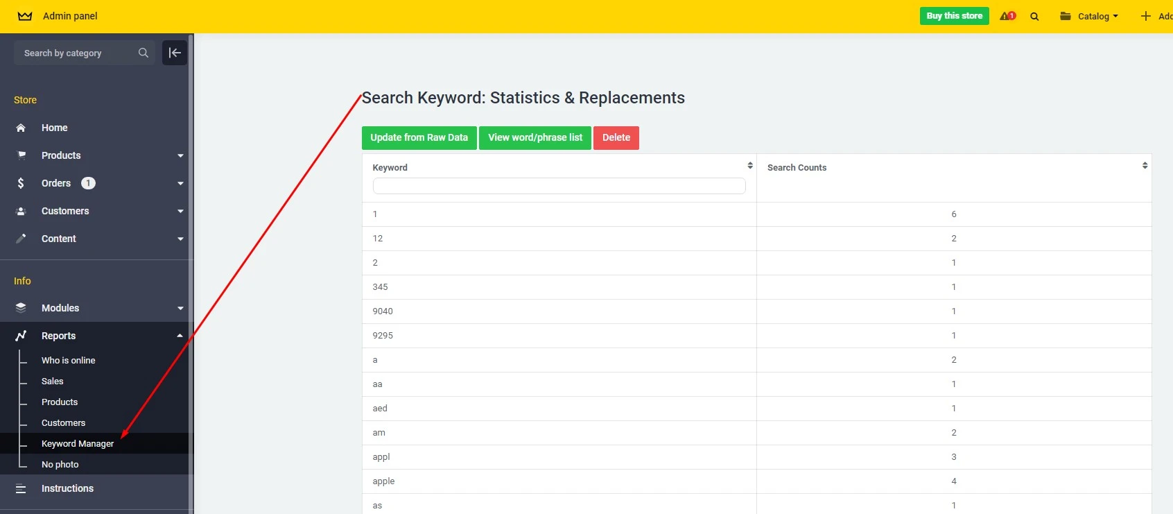 Statistics of search requests - 1