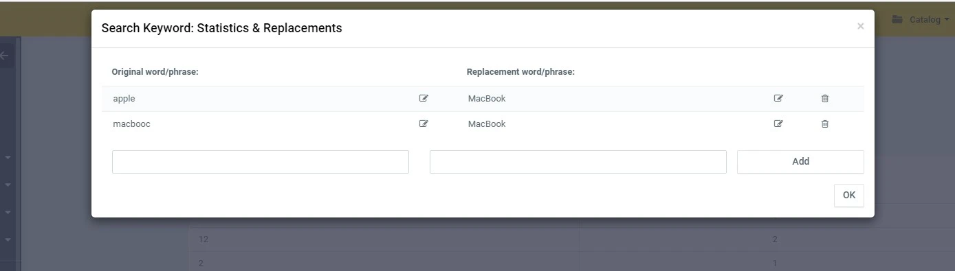Statistics of search requests - 2