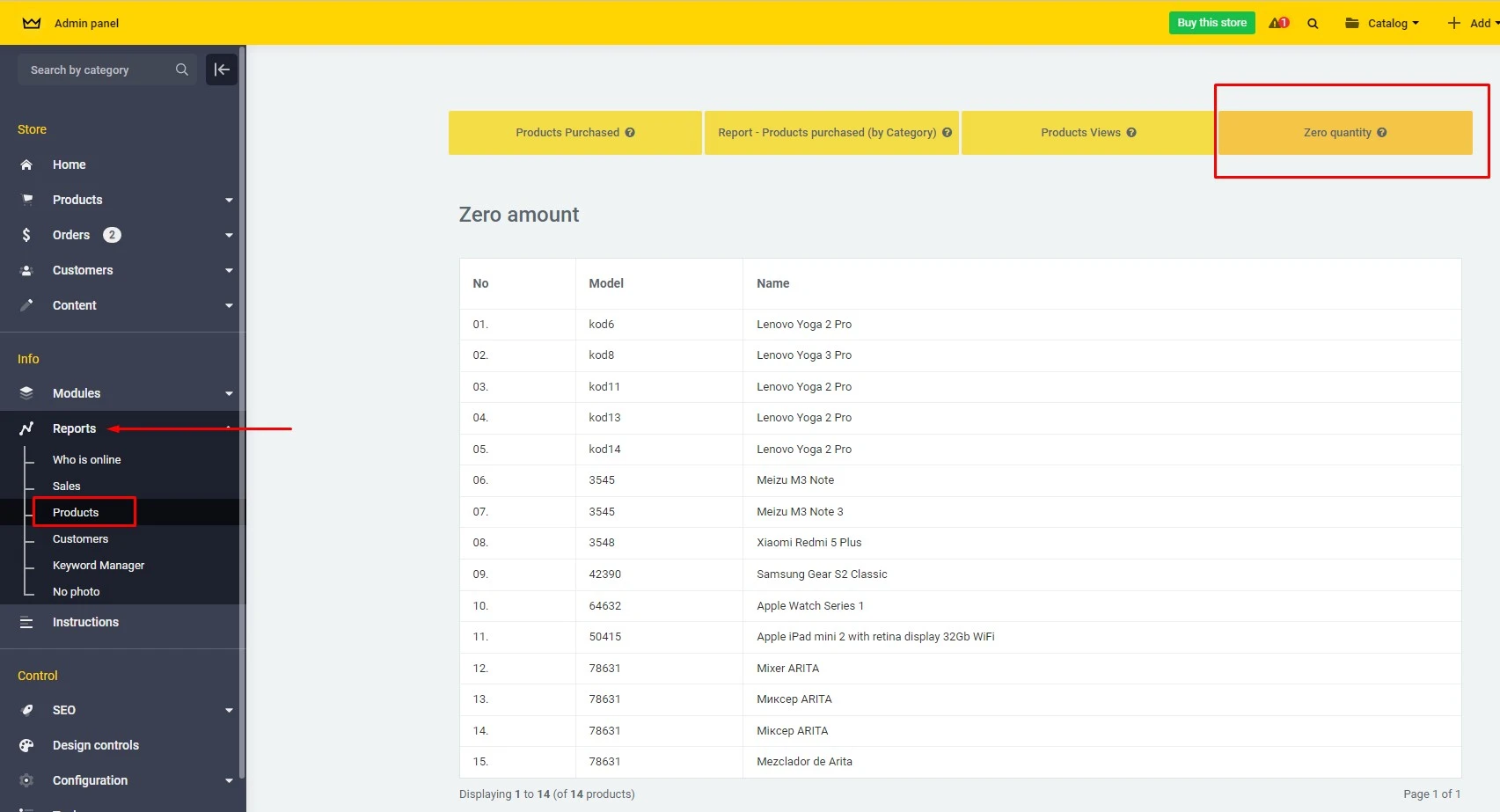 Reports on goods with zero - 1