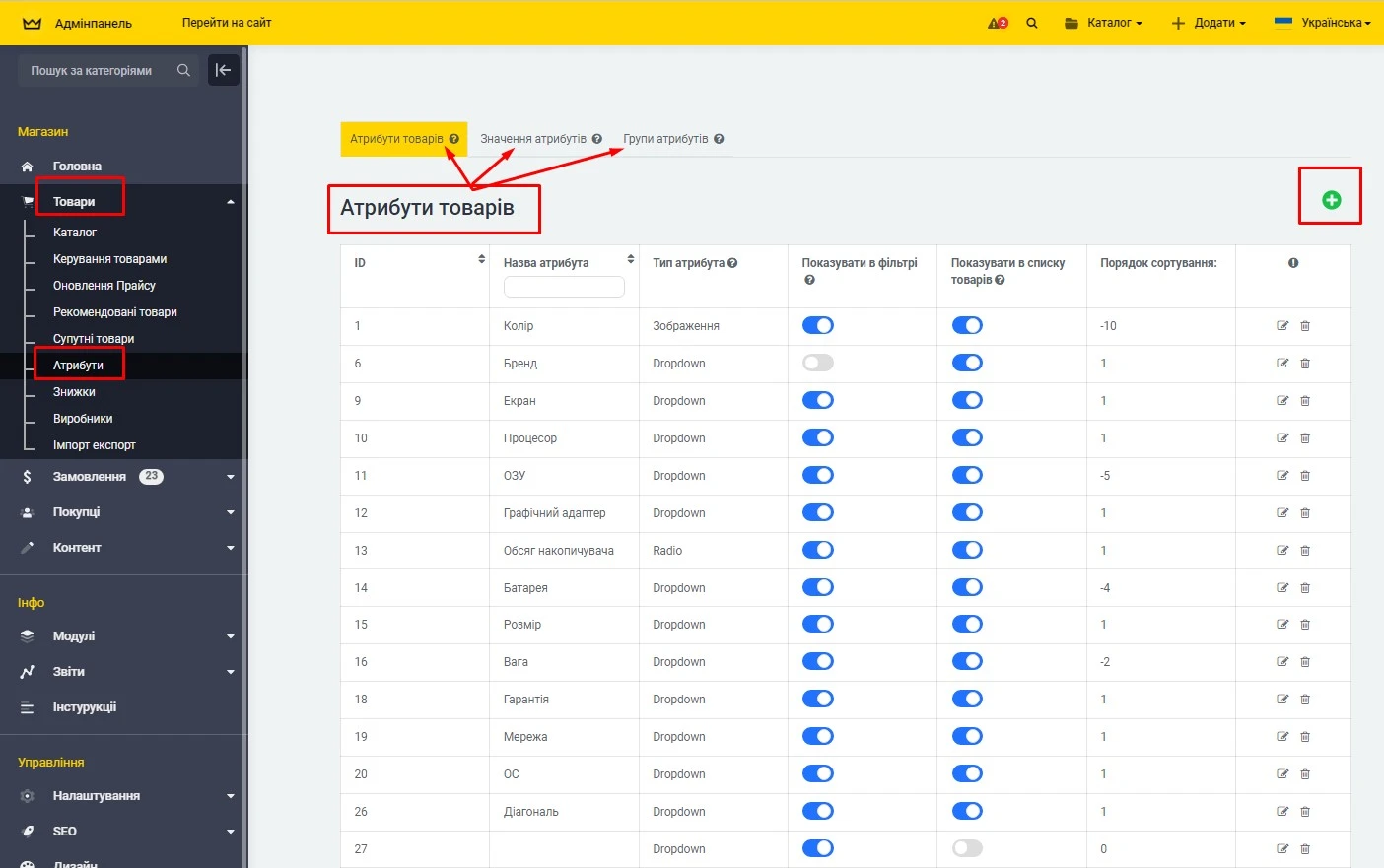 Модуль Атрибуты в списке товаров - на платформе для быстрого создания интернет-магазинов osCommerce Solomono - 2 Атрибуты в списке товаров - 2