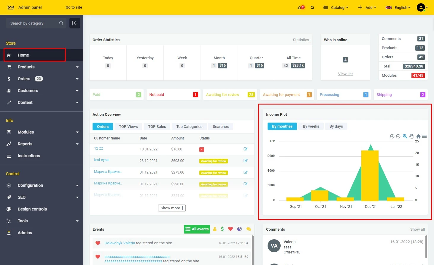 Income graphs module for osCommerce webstore - Solomono - 1 Income graphs - 1