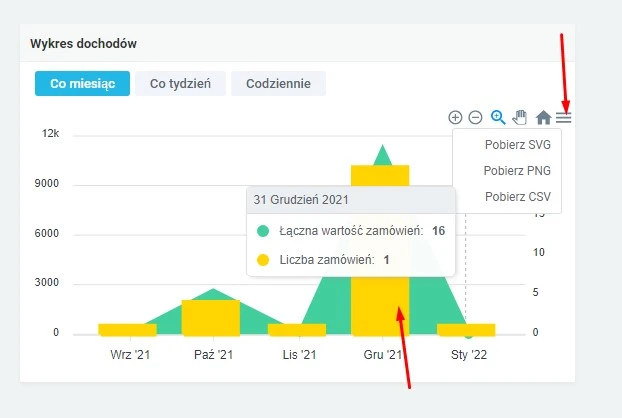 Wtyczka Harmonogram dochodów - na platformie do szybkiego tworzenia sklepów internetowych osCommerce Solomono - 2 Harmonogram dochodów - 2