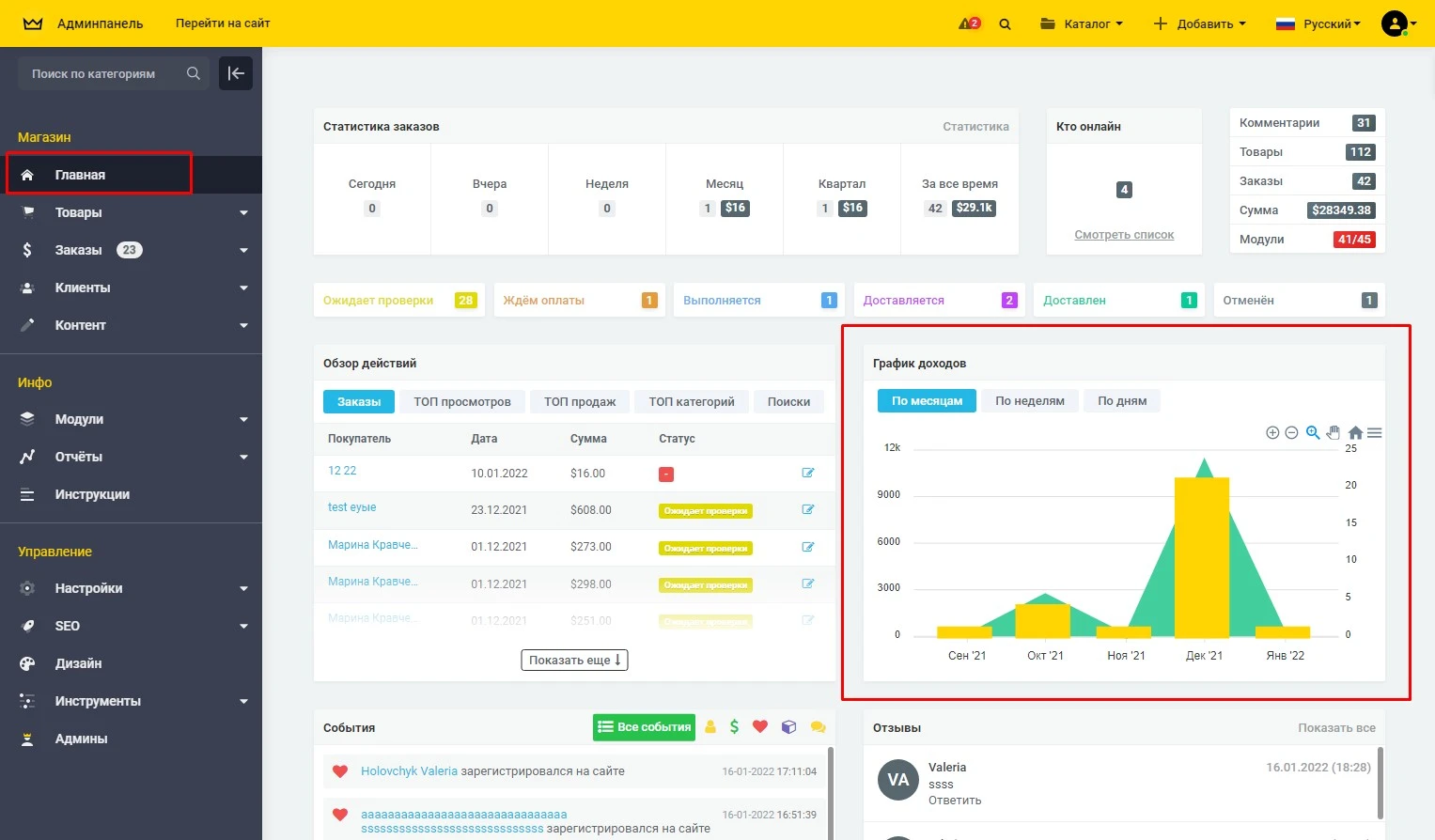 График доходов - 1