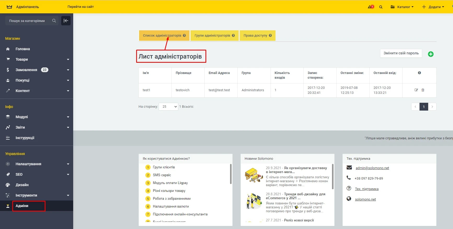 Групи адміністраторів - 1