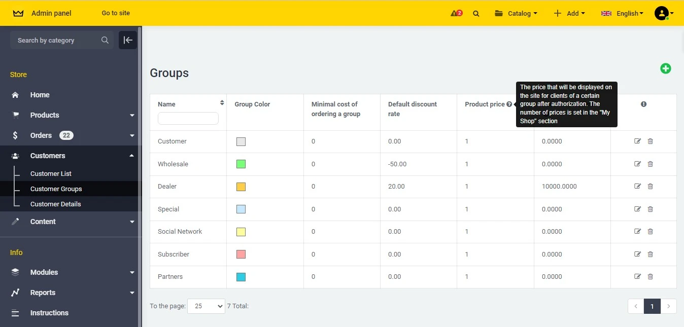 Extra charge or price hiding for guests - 2