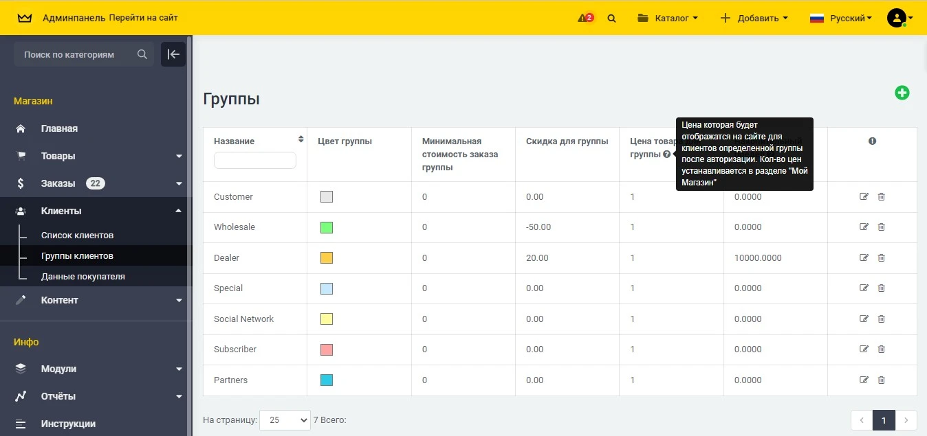 Наценка или скрытие цен для незарегистрированных пользователей - 2