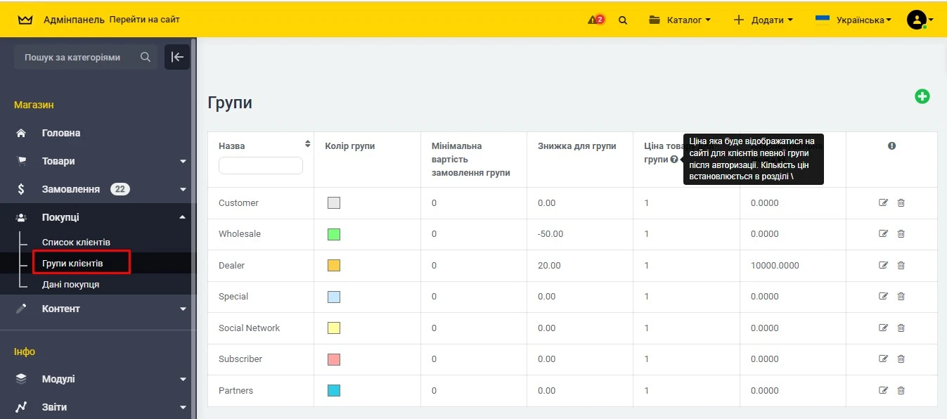 Модуль Націнка або приховування цін для незареєстрованих користувачів - на платформі для швидкого створення інтернет-магазинів osCommerce Solomono - 2 Націнка або приховування цін для незареєстрованих користувачів - 2