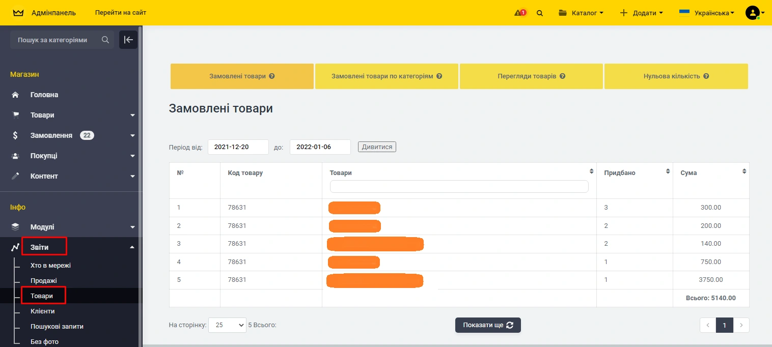 Модуль Звіти по замовленим товарам - на платформі для швидкого створення інтернет-магазинів osCommerce Solomono - 1 Звіти по замовленим товарам - 1