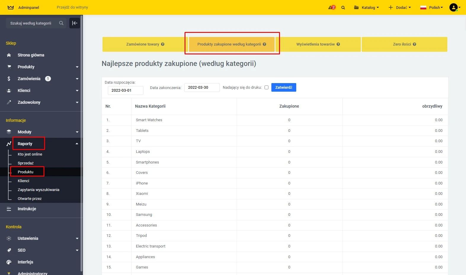 Wtyczka Raporty z zamówionych towarów według kategorii - na platformie do szybkiego tworzenia sklepów internetowych osCommerce Solomono - 2 Raporty z zamówionych towarów według kategorii - 2