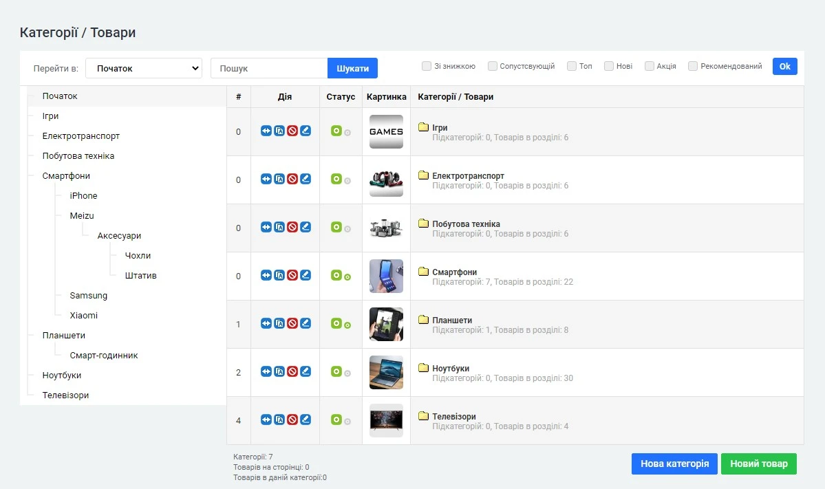 Модуль XML фід для Facebook Product Catalog - на платформі для швидкого створення інтернет-магазинів osCommerce Solomono - 1 XML фід для Facebook Product Catalog - 1