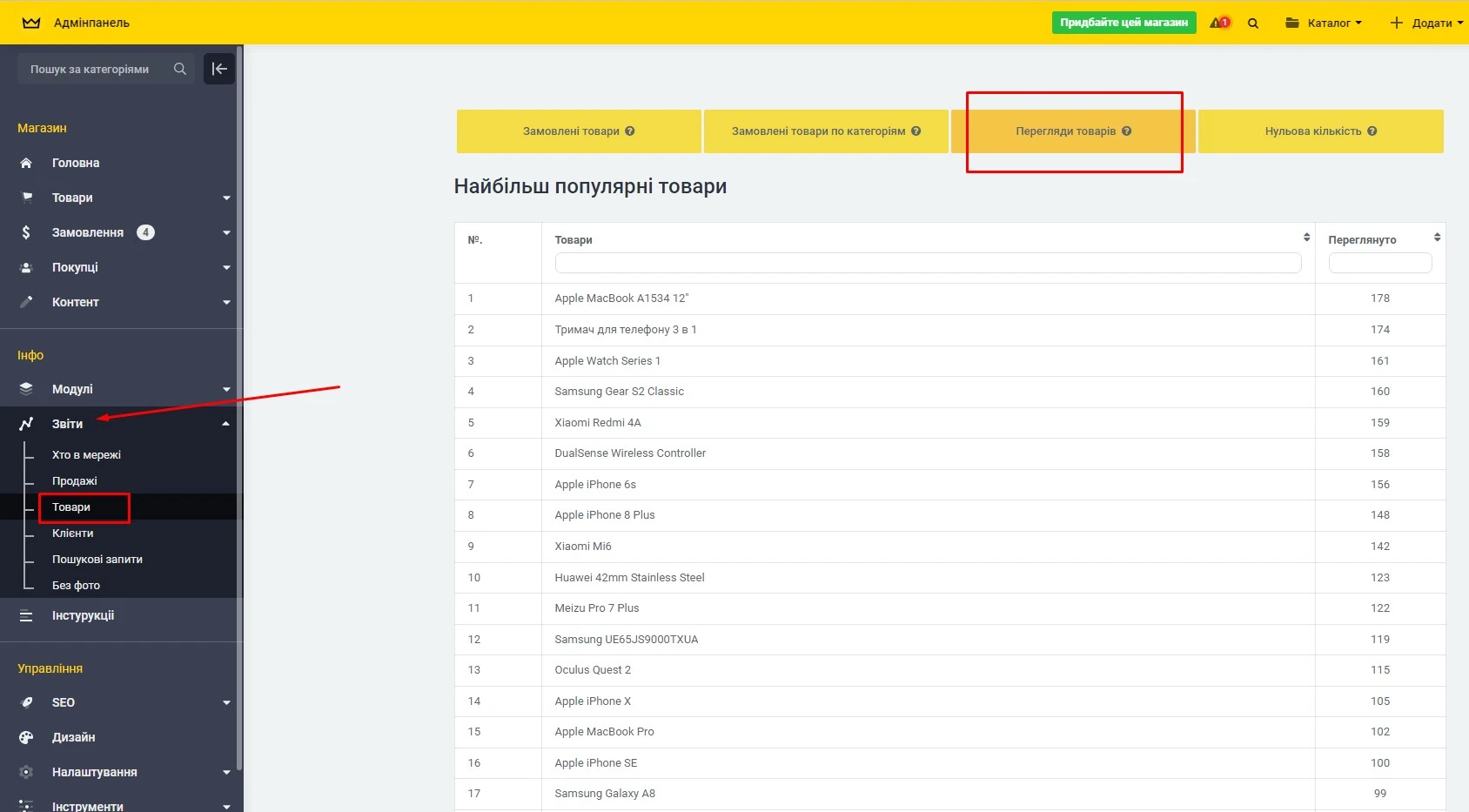 Звіти по результатам пошуку товарів - 1