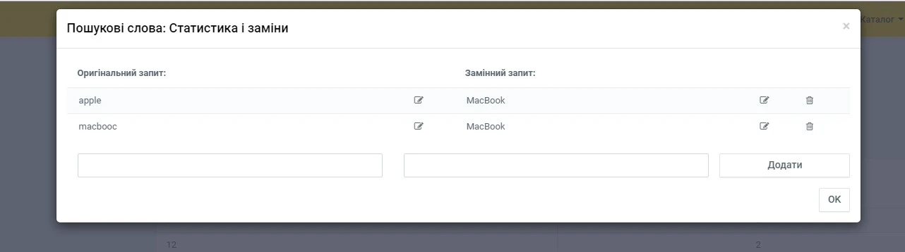 Статистика пошукових запитів - 2