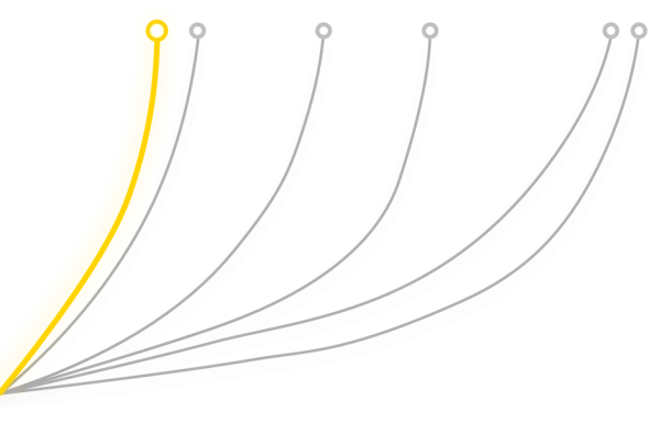 Graph of cms load speed dependence on time